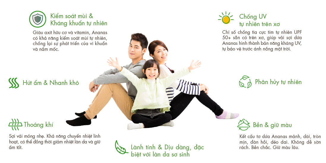 Gia dinh tinh nang mau xanh khong bold text