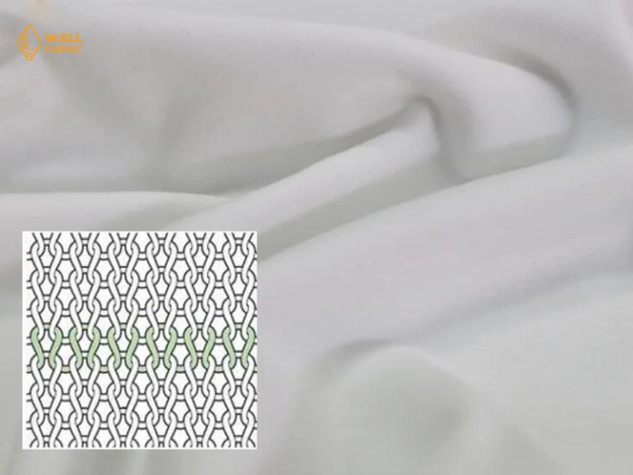 What is cotton jersey Cotton jersey refers to a type of fabric