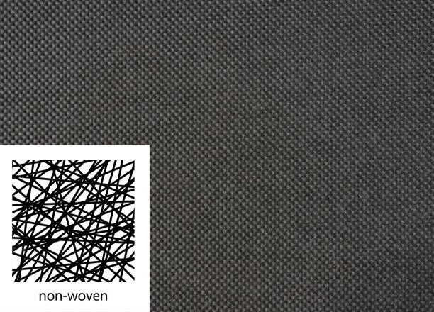 10 Types of Bamboo Fabric Weaves 10 bamboo-non-woven
