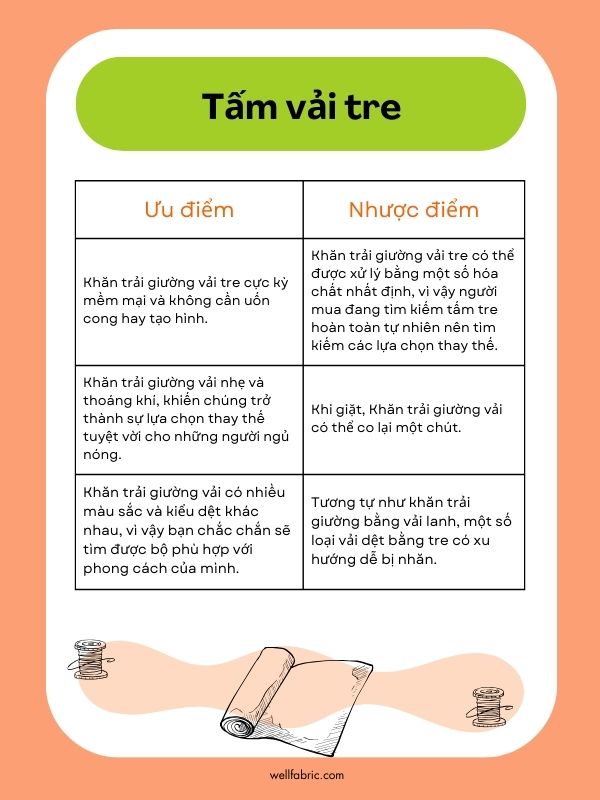 Tấm vải tre