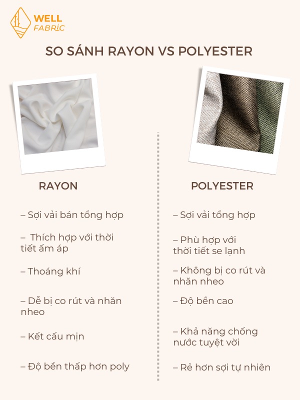 4 Yếu Tố Cân Nhắc Chọn Giữa Rayon vs Polyester 4 so sánh Rayon vs Polyester