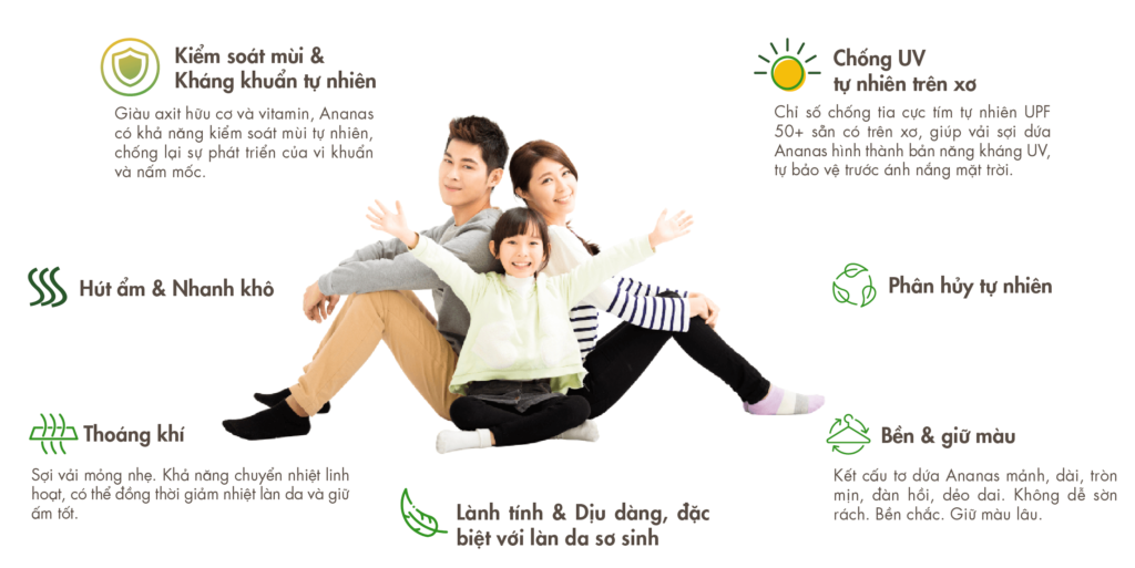 Vải Dứa Có Thật Sự Tốt? Tất Tần Tật Nên Biết Về Vải Dứa 8 các tính năng của vải dứa 4