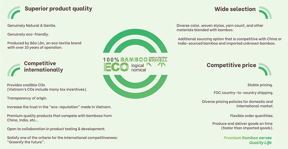 Why Wear BAMBOO BIOCEL?