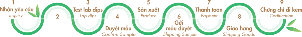 DỊch vụ Our service bamboo biocell