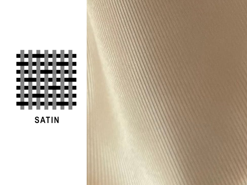 Kiểu dệt satin (Satin Weave)