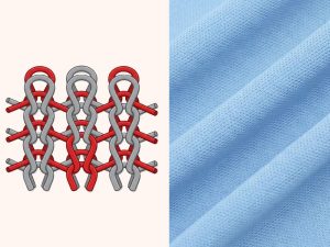 Vải Interlock Là Gì What Is Interlock Fabric